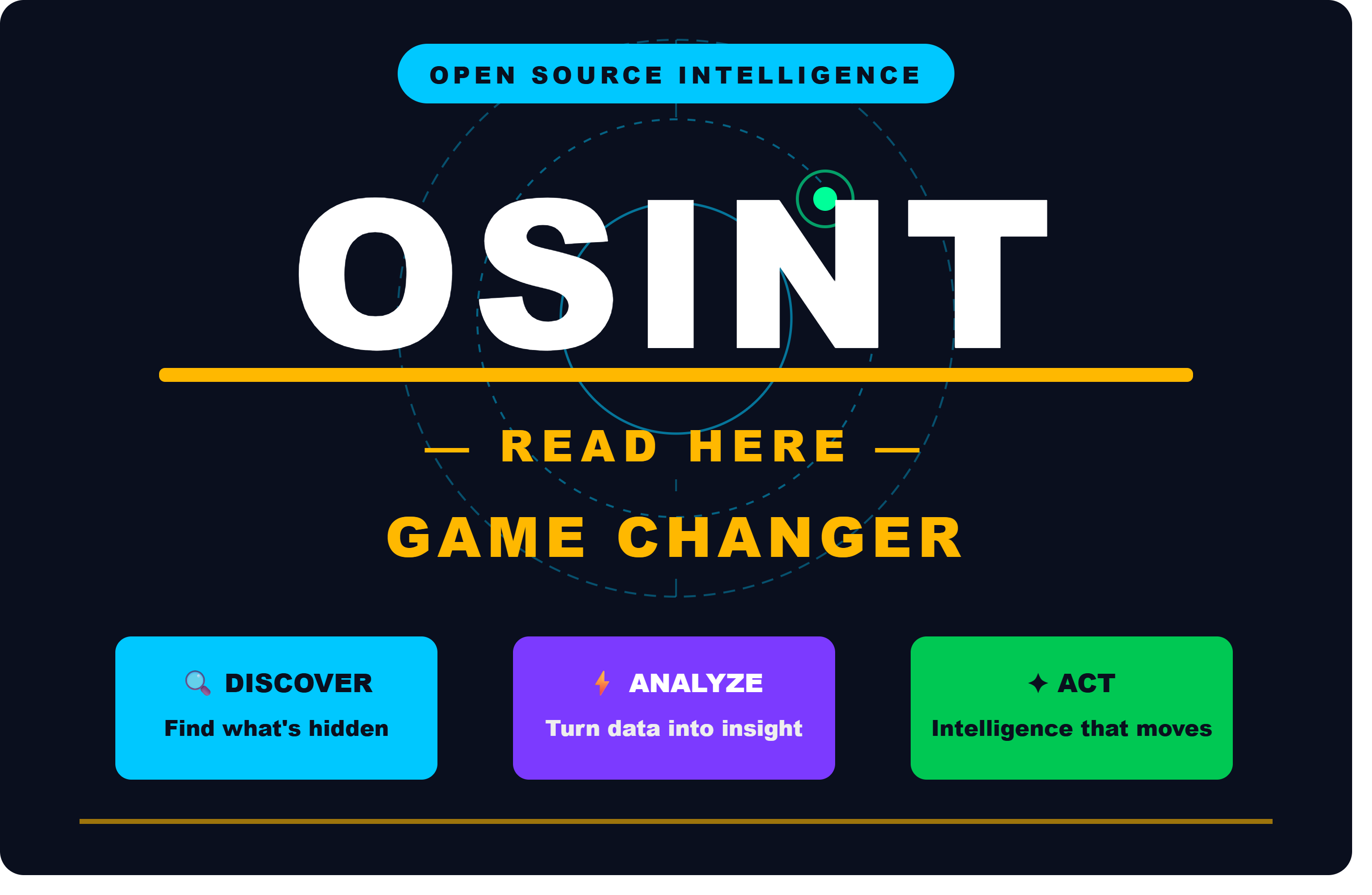 Why True OSINT is a Massive Asset for CRAs and Screeners