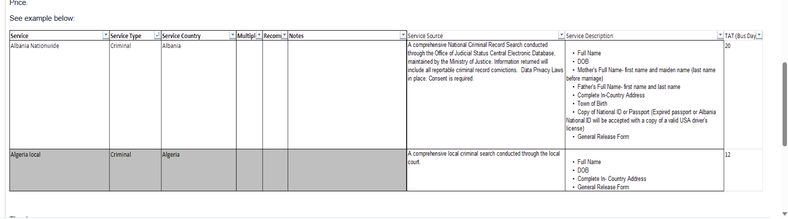 Red Flags in International Screening: If Your Data Vendor Sends You Matrices Like This, Watch Out!